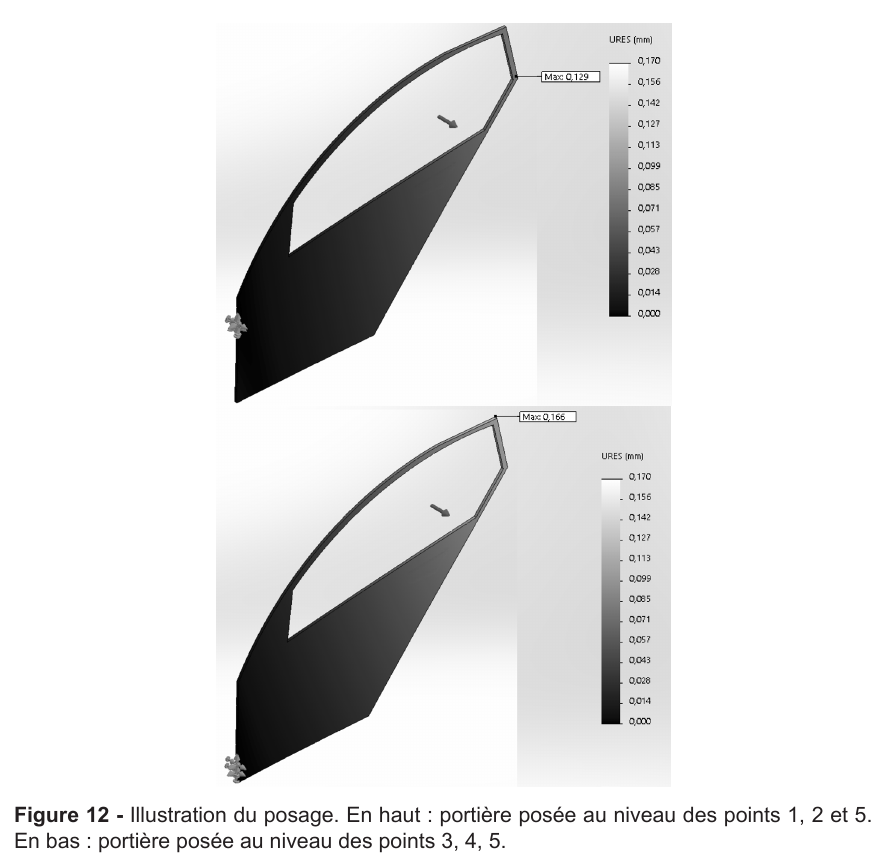 Figure 12