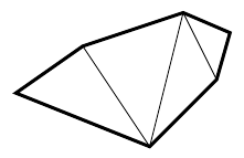 Exemple de triangulation d’un polygone