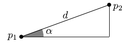 Distance et pente entre deux points de passage