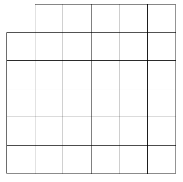 Terrain de la question 19.
