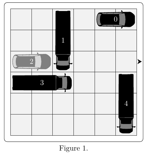 Figure 1. Position de départ de Rush Hour.
