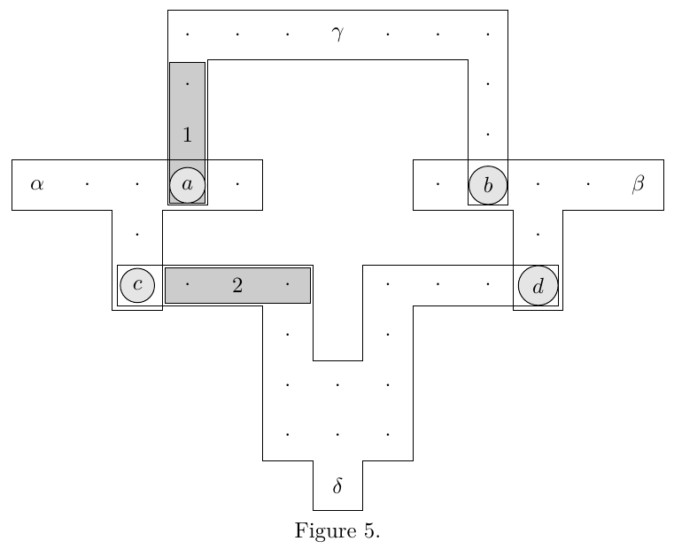 Figure 5. Gadgets reliés et protrusions.