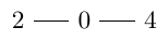 Graphe de sommets 0, 2 et 4