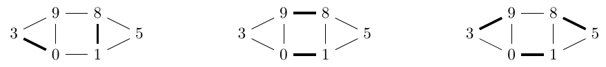 Trois couplages du même graphe